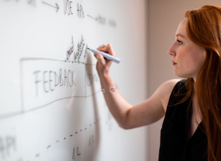 lavagne cancellabili Milano